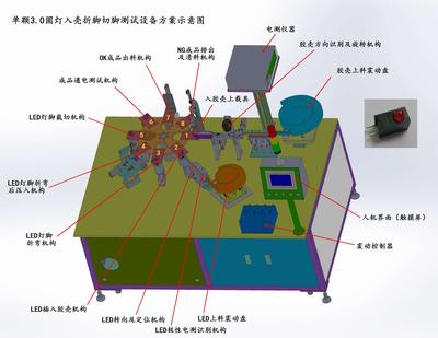 单颗3.0圆灯入壳折脚自动机